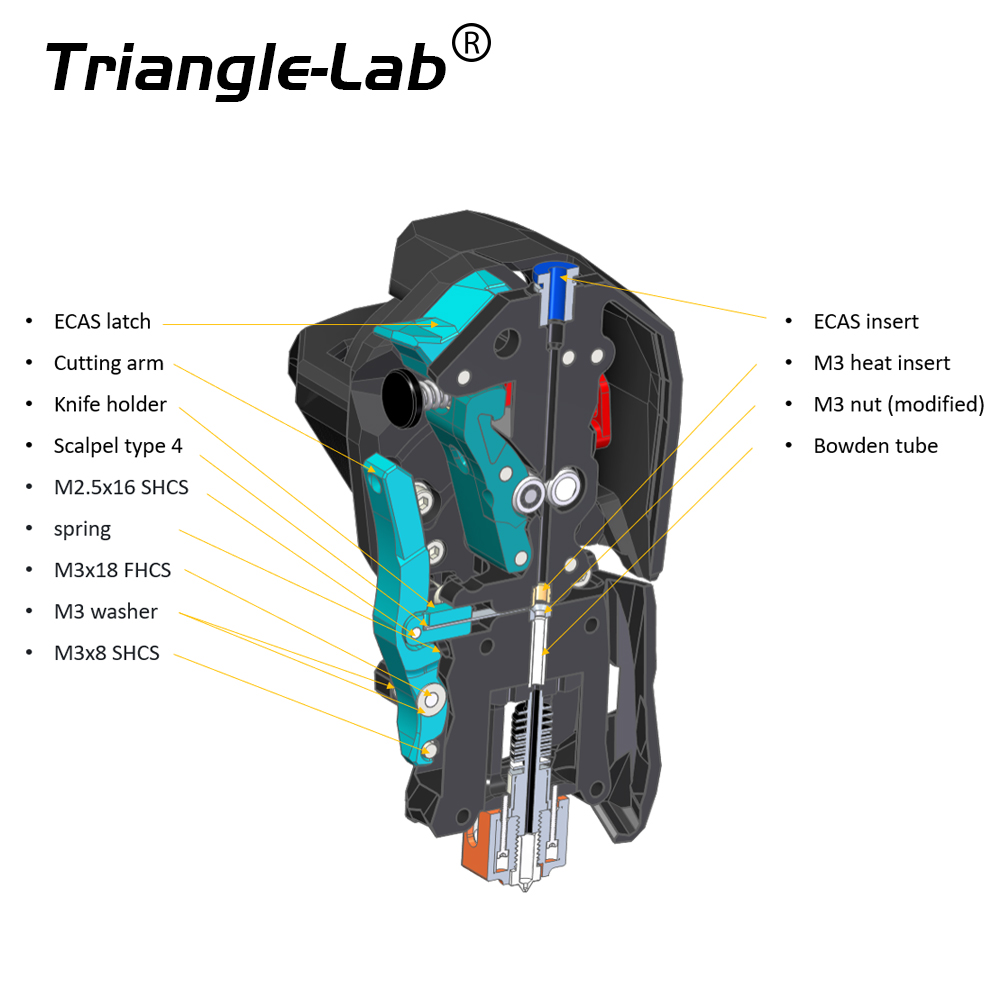 Trianglelab FilamATrix Stealth – Printer Stand recenzja i cena