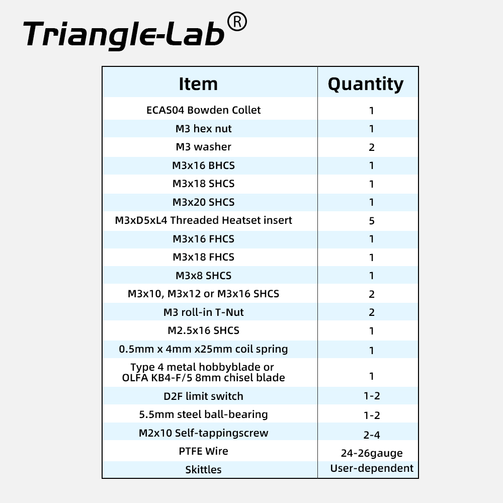 Trianglelab FilamATrix Stealth – Printer Stand recenzja i cena